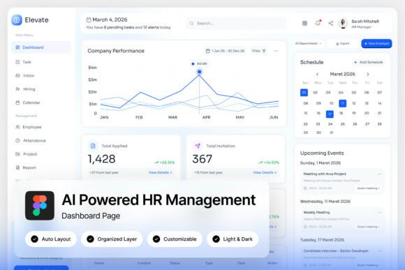 Elevate AI HR Dashboard: Smarter Workforce Management