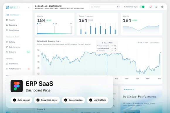 ORBITA ERP SaaS Dashboard: A Modern Interface for Enterprise Clarity